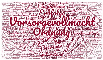 Wortwolke Erbrecht Fallbeispiele Easy Erbrecht